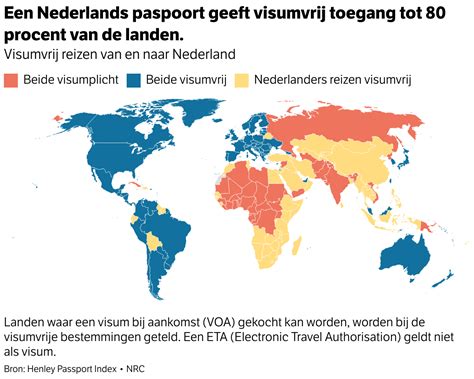 Lijst van landen waar visum bij aankomst mogelijk is