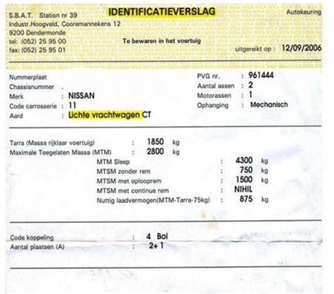 Illustratie van de benodigde documenten voor het huren van een auto