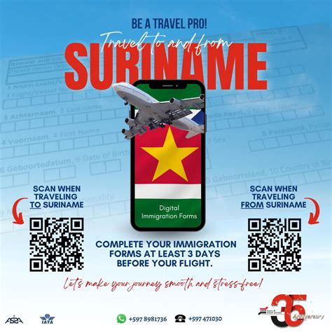 Illustratie van het digitale visumaanvraagproces voor Suriname