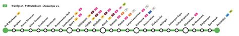 Schema van Tramlijn 2 met haltes van Nice Airport naar Port Lympia