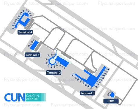 Foto van een shuttlebus tussen de terminals op Cancun Airport