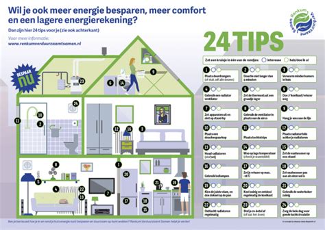 Infographic die de voordelen van slimme verlichtingssystemen toont: energiebesparing, verbeterd comfort en verhoogde veiligheid.