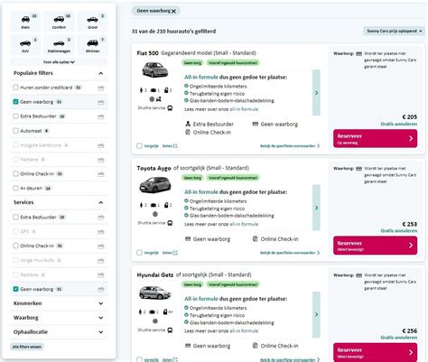 Sunny Cars Geen Waarborg service flowchart