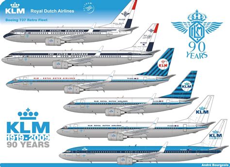 Collage van verschillende KLM-vliegtuigen met speciale liveries, zoals de oranje livery, retro livery en KLM Asia livery.