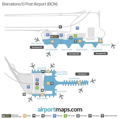 Schema van de start- en landingsbanen van Barcelona-El Prat Airport