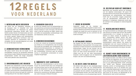 schema dat de regels voor 