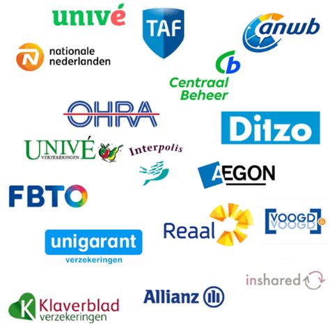 Een overzicht van de verschillende verzekeringen die bij autohuur inbegrepen kunnen zijn