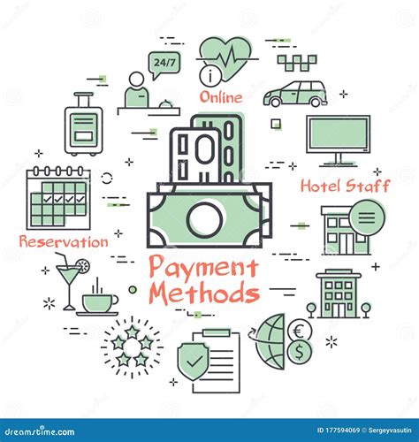 Illustratie van verschillende betaalmethoden voor autohuur