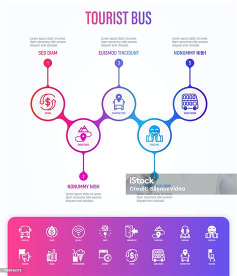 Infographic met iconen die de voorzieningen per treinmaatschappij weergeven (bagage, wifi, eten, etc.).