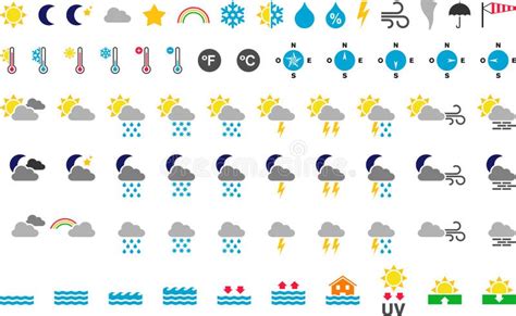Grafiek met weersymbolen, minimum- en maximumtemperaturen en neerslagverwachting voor Glasgow over 14 dagen