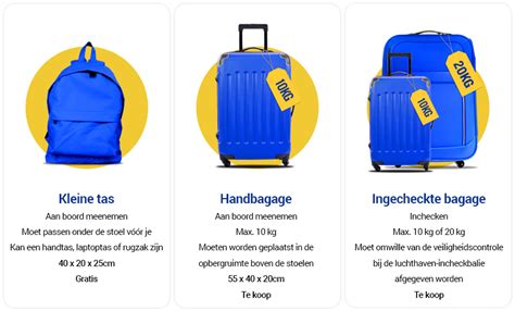 Illustratie van verschillende soorten Vueling bagage (handbagage, ruimbagage, kleine tas)