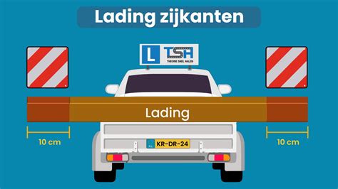 Illustratie van een auto met een uitstekende lading aan de achterkant.