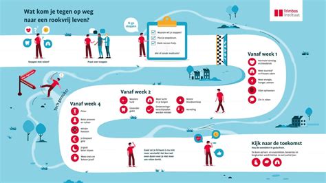 infographic met paspoortsterkte ranglijst
