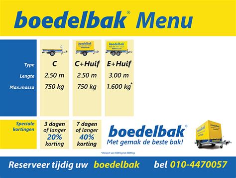 Illustratie van de Boedelbak app interface voor het huren van een aanhanger.