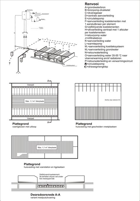 Schematische weergave van een autotransporter aanhangwagen met laadplatform.