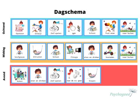 Schema van een typische dagindeling op een peuterspeelzaal