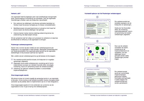 Schema dat het ESTA-aanvraagproces en mogelijke knelpunten toont
