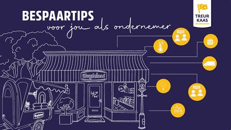 Infographic met de 8 belangrijkste bespaartips voor Center Parcs.