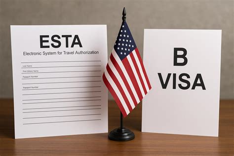 Vergelijkingstabel ESTA vs. Visum.