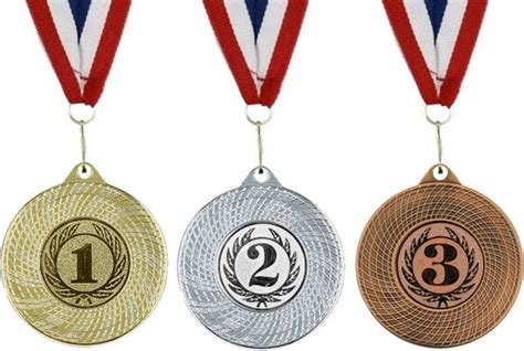 Infographic die de verschillende niveaus (Brons, Zilver, Goud) van massagetherapeuten toont, met hun expertise