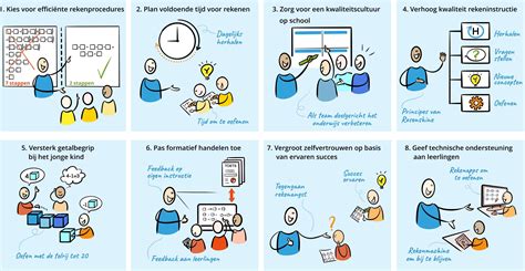 Illustratie van verschillende scenario's waarbij een annuleringsverzekering van pas komt, zoals een werkgerelateerde afzegging of huwelijksontbinding.