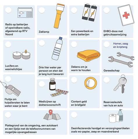 Illustratie van een EHBO-kit en een flesje water, symbolen voor gezondheid op reis.