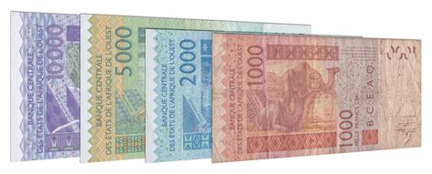 Symbool van de West-Afrikaanse CFA-frank