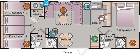 Plattegrond van een BK Bluebird stacaravan met indeling van kamers
