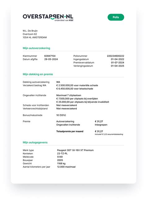 Een verzekeringspolis voor camperverhuur