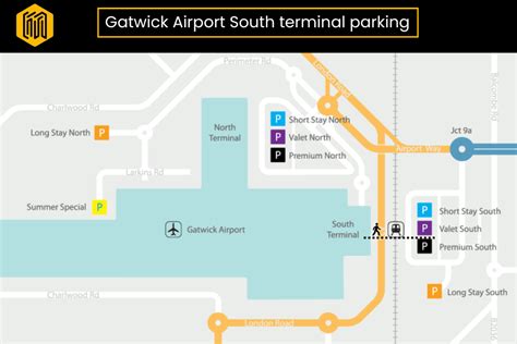 Overzichtskaart van de North en South Terminal van Gatwick Airport met belangrijke faciliteiten