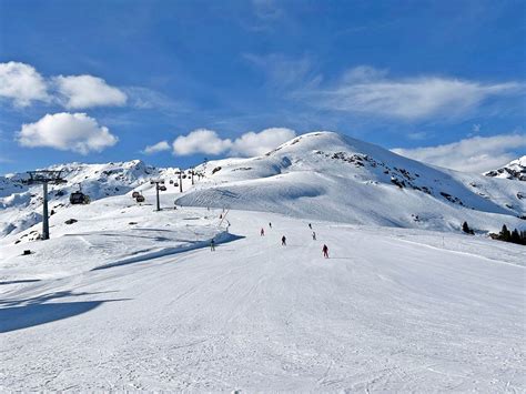 Een grafiek die de sneeuwcondities in een skigebied weergeeft