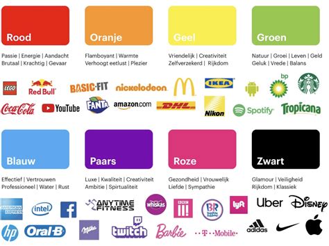 Illustratie van het Orange Carpet Visumprogramma concept met bedrijfslogo's en een rode loper