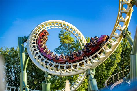 Schematische weergave van de inversies in de Python achtbaan