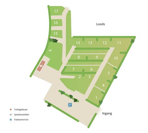 Plattegrond van een typische polderboerderij met bijbehorend landschap