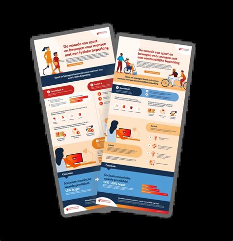 Infographic over de toegankelijkheid van treinen en bussen voor mensen met een beperking.