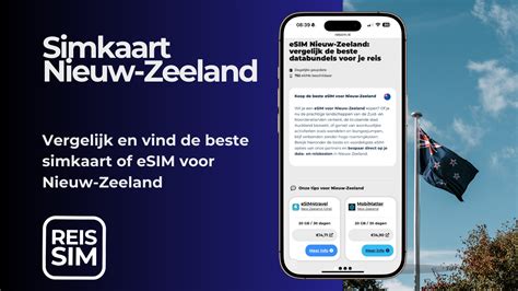 Infographic die de kosten van simkaarten op de luchthaven vergelijkt met online bestelde eSIMs