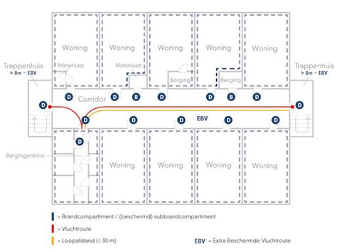 Infographic met een overzicht van de meest voorkomende vluchtroutes en tijdsduren naar Berlijn.