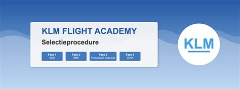Infographic met de stappen van de KLM selectieprocedure voor piloten