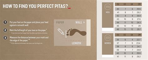 Infographic die de verschillende stoelklassen en bijbehorende stoelreserveringskosten toont