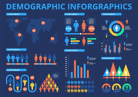 Infographic met demografische gegevens van Apeldoorn en sportdeelnamecijfers.