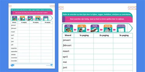 Infographic met de meest voordelige maanden voor het huren van verschillende autotypes in Saint-Raphaël.