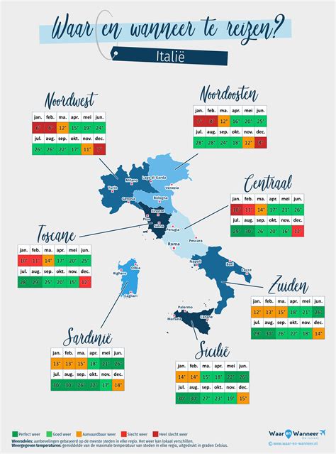 Infographic met de reistijd en kostenvergelijking tussen bus en vliegtuig van Den Haag naar Faro
