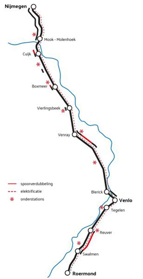 Infographic die de verschillende treinstellen en hun kenmerken op de Maaslijn toont, met vermelding van hun inzet bij Veolia.