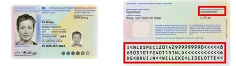Voorbeeld van een beveiligde kopie van een identiteitsbewijs