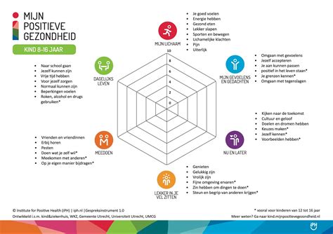 Screenshot van positieve klantrecensies voor Faro Luchthaventransfers