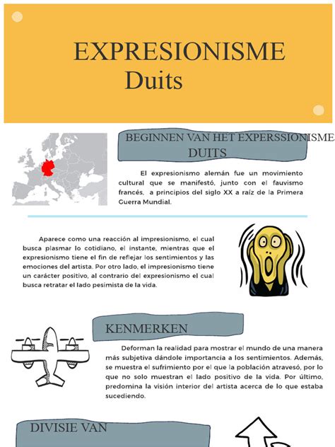 Infographic met populaire Duitse wintersporttermen