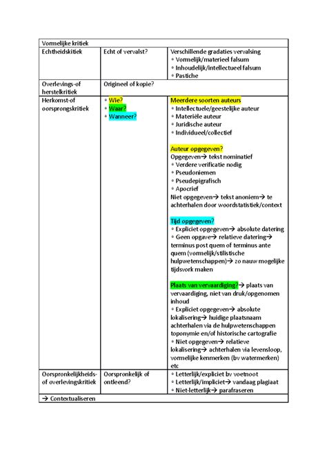 Schema van de kritiek op Ryanair's Afrikaanse taaltest