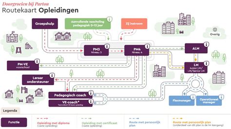 Illustratie van een vliegtuig met een routekaart naar de Bahama's