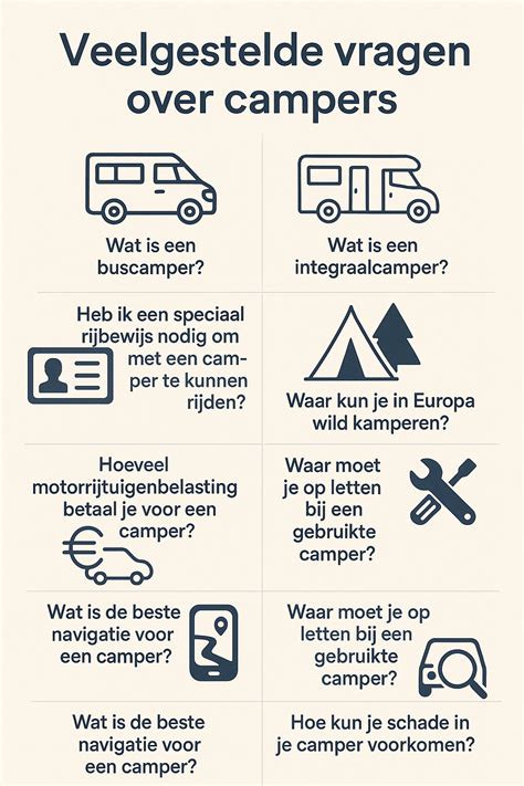 Infographic met antwoorden op veelgestelde vragen over 8-persoons vakantiehuizen