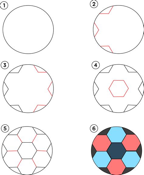 Illustratie die stap-voor-stap uitlegt hoe een TSA-slot ingesteld wordt